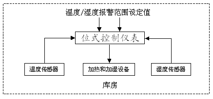 沿海彈藥2.jpg