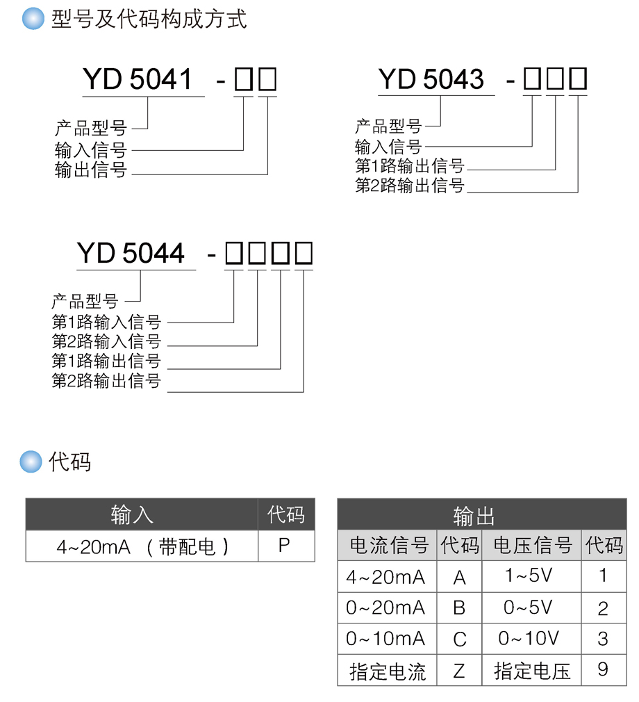 變送器電流輸入 安全柵.jpg