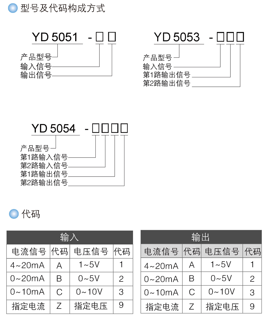 直流信號輸入 安全柵.jpg