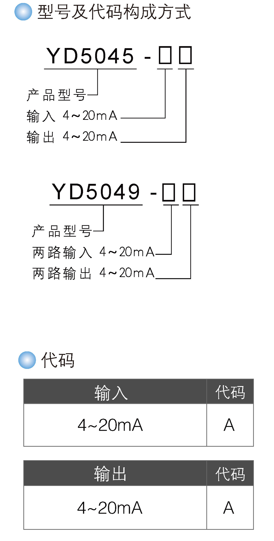 直流信號輸出 安全柵.jpg