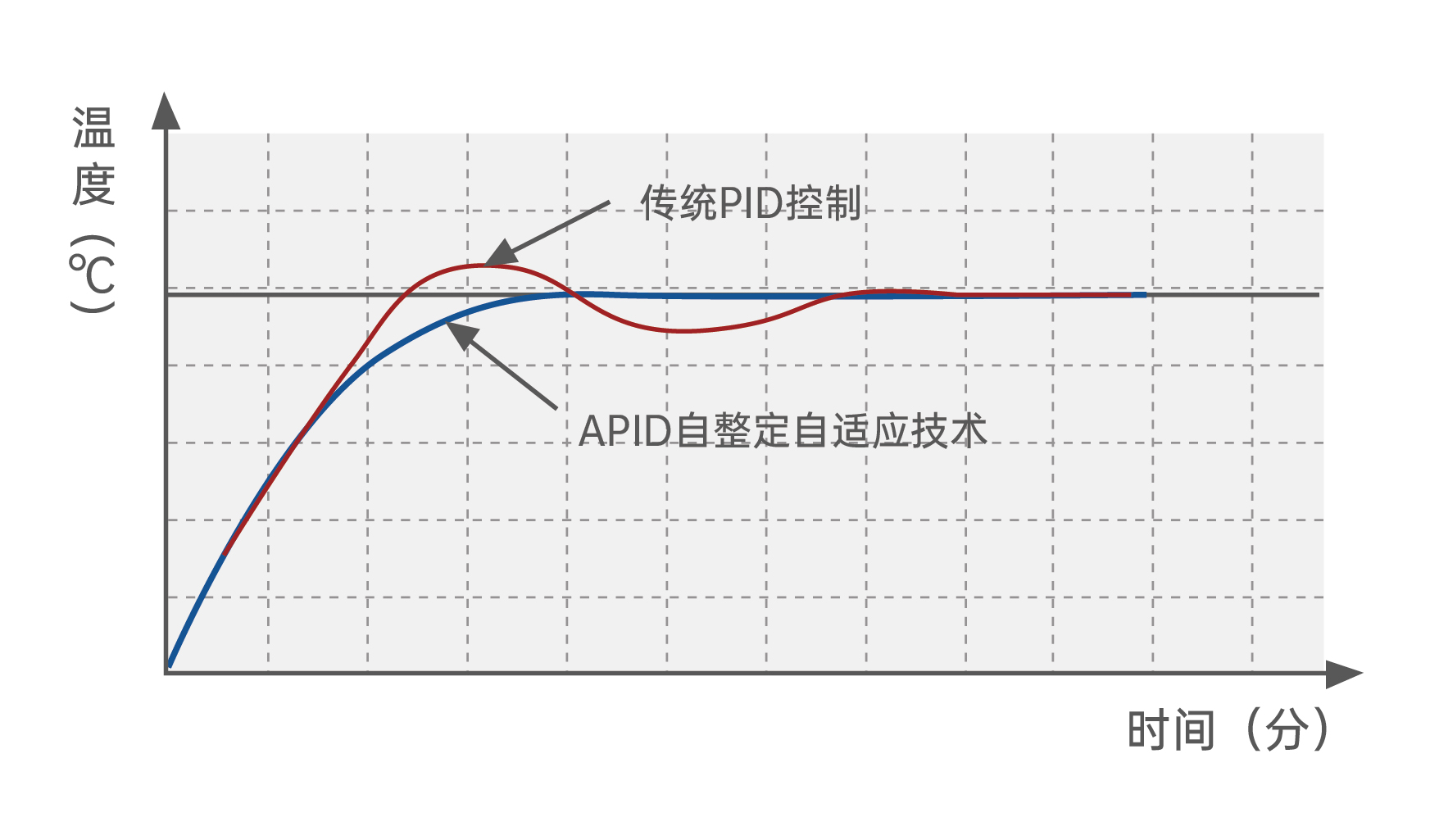 各種曲線合集-03.jpg