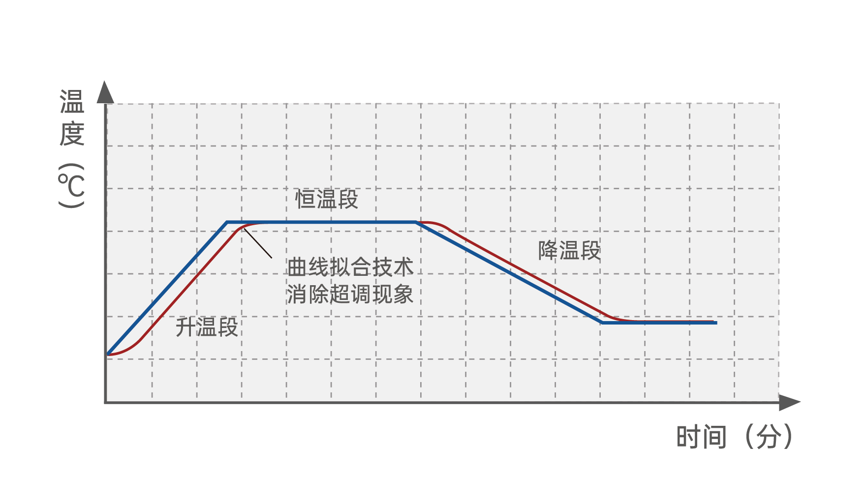 各種曲線合集-04.jpg